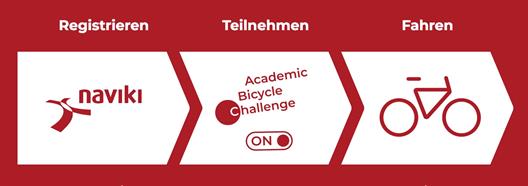 Die Academic Bicycle Challenge (ABC) ist der neue internationale Fahrrad-Wettbewerb für Hochschulen. Die ABC sucht die fahrradaktivsten Hochschulen der Welt. Unsere Hochschule ist bei der ABC im September 2018 dabei. Zusammen können wir zeigen, dass wir auch auf dem Fahrrad weltklasse sind.